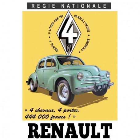 Magnet vintage renault 4cv