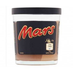 Mars spread