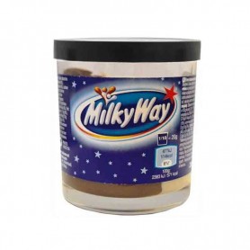 Milky way spread