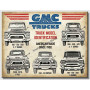 Plaque metal small gmc trucks